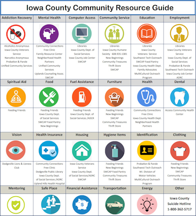 Iowa County Community Resource Guide